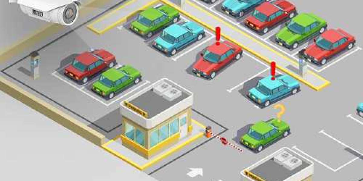 Parking Management Market Size, Share | Forecast [2032]