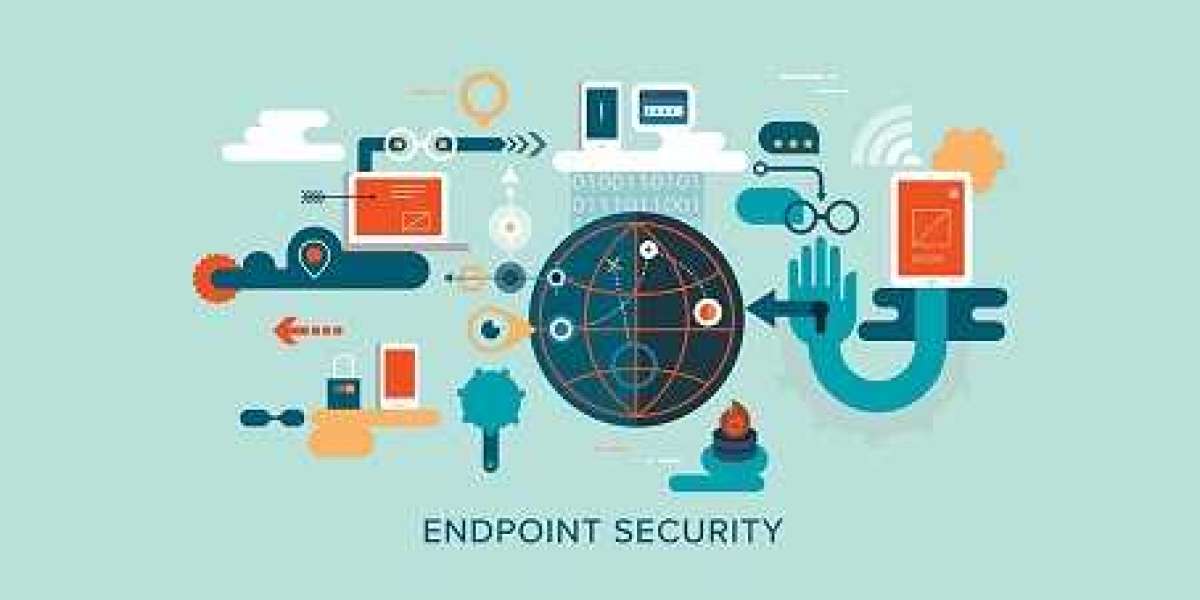 Endpoint Security Market Size & Growth | Global Report [2032]