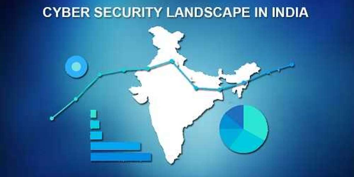 India Cyber Security Market Size, Trends | Global Report, 2032