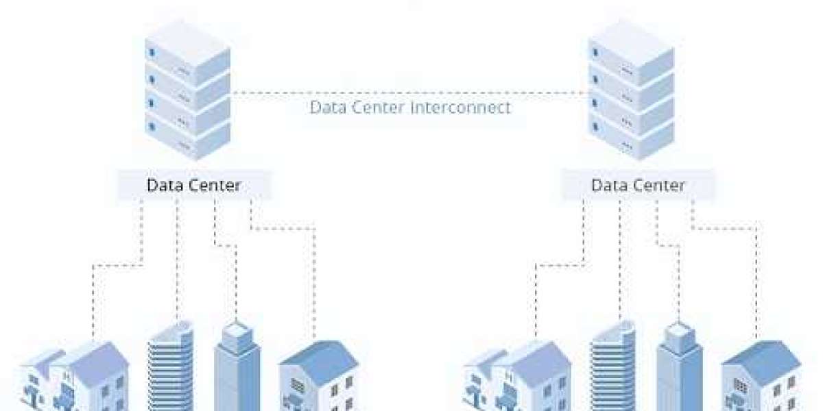 Data Center Interconnect Market Size, Share, Value | Growth Report [2032]